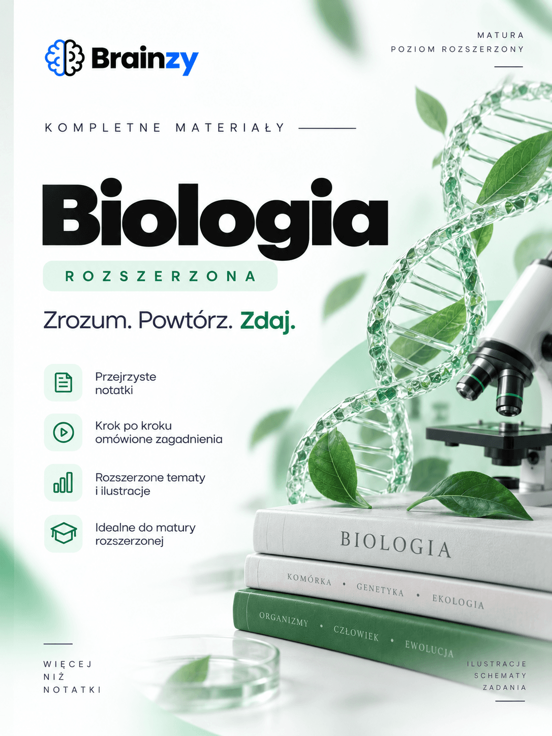 Biologia — poziom rozszerzony